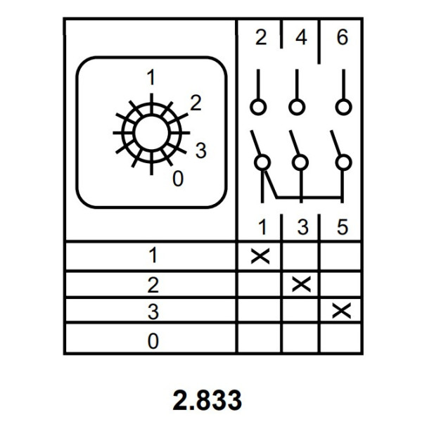 Пакетный переключатель Аско-Укрем ПКП Е9 3.833 A0110010028 (1-0-2 3 полюса) - фото №6