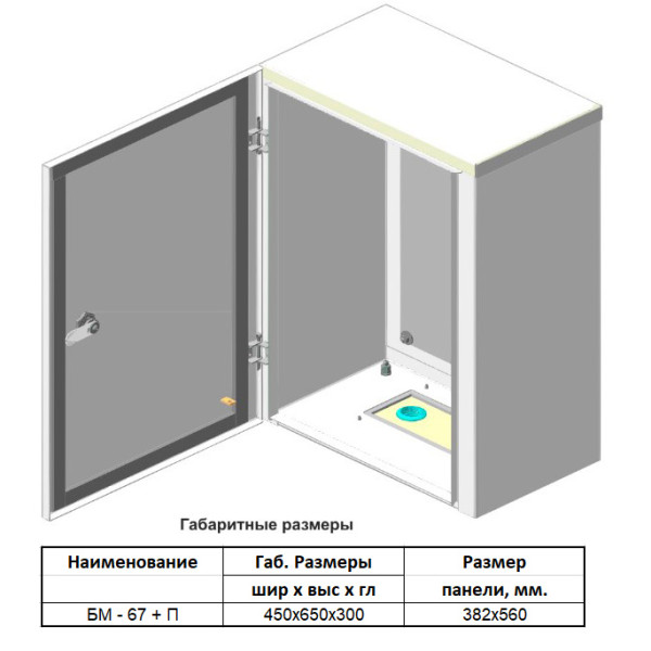 Навесной бокс с монтажной панелью Билмакс Б00029495 БМ-67+П IP54 - фото №4