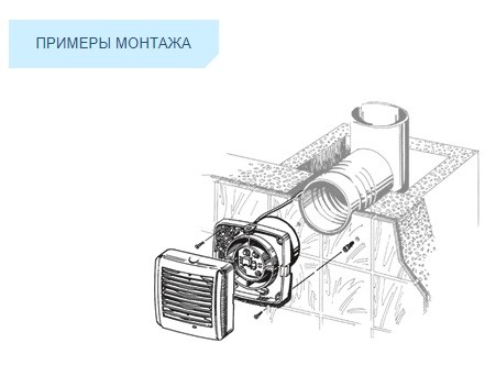 Вентилятор Blauberg Aero 100 S - фото №4