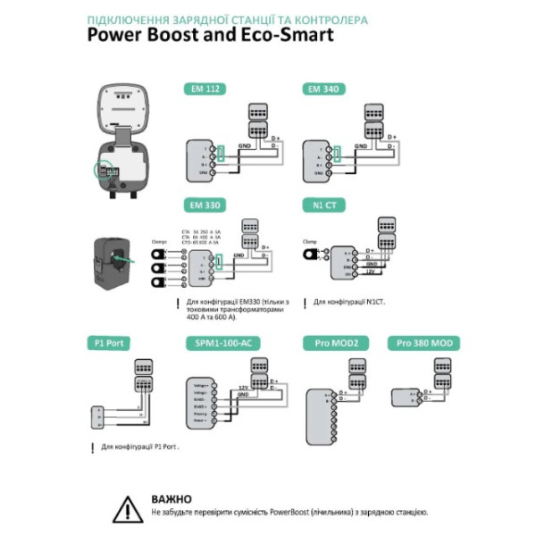 Модуль балансировки мощности Wallbox PowerBoost 1фаза 80А (MTR-1P-80A-CLP) - фото №4