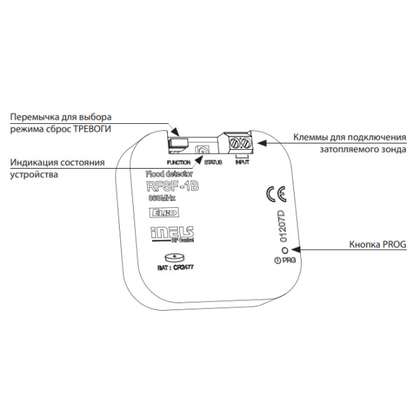 Бездротове реле рівня (детектор затоплення) Elko-Ep RFSF-1B - фото №1