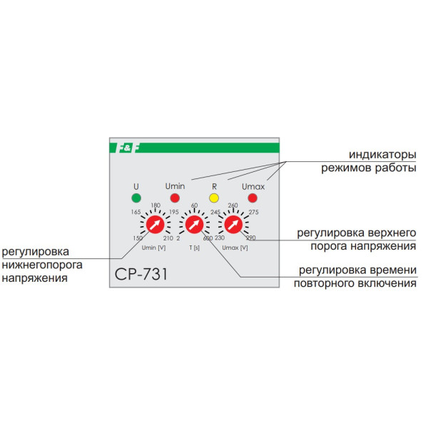 Реле контролю фаз F&F CP-731 150-290В 8А - фото №2