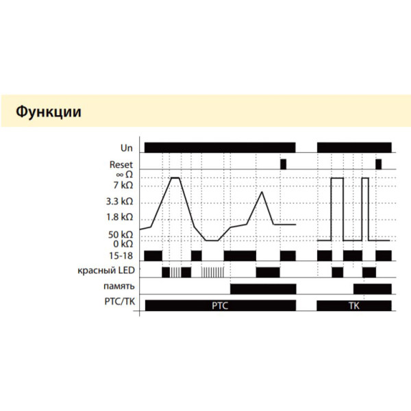 Температурне реле Elko-Ep TER-7 - фото №2