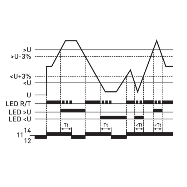 Реле напряжения E.Next e.control.v02 - фото №4