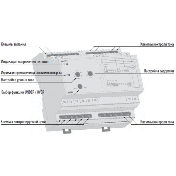Реле контролю струму PRI-53, 10-50А (трифазне) - фото №1
