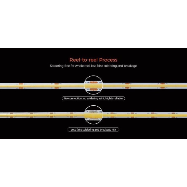 LED стрічка COLORS COB-24V-IP20 9.6W 970Lm 3000K 5м (DRF10-24V-8mm-V1-WW) - фото №3