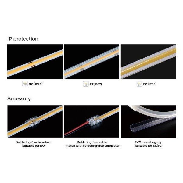 LED стрічка COLORS COB-24V-IP20 9.6W 970Lm 3000K 5м (DRF10-24V-8mm-V1-WW) - фото №7