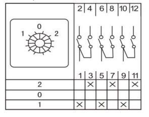 Пакетный переключатель Аско-Укрем ПКП Е9 1-0-2 3 полюса 63А/3.833 (A0110010026) - фото №4