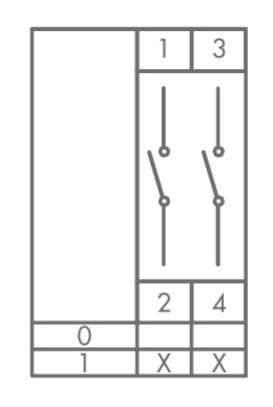 Кулачковий перемикач EMAS PSA020AK241E аварійний ON-OFF (0-1) 20А - фото №1