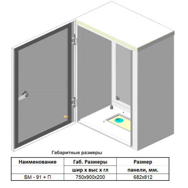 Навісний бокс із монтажною панеллю Білмакс Б00029517 БМ-91+П IP54 - фото №4