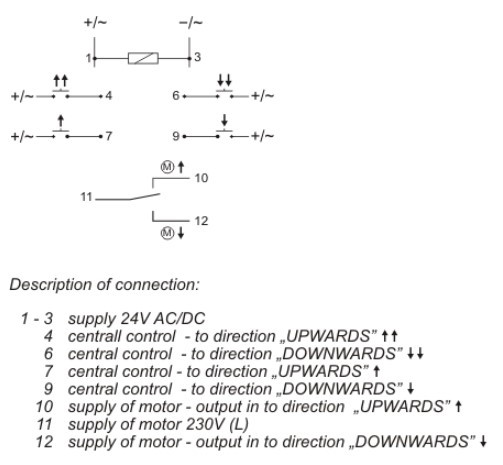 Бездротове реле керування F&F STR-421 230В AC АC-3 1,5А - фото №3
