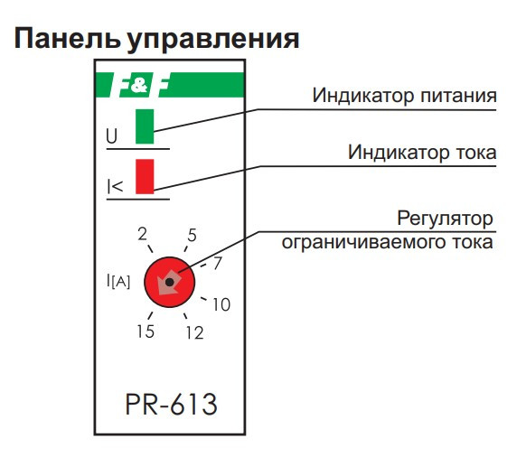Реле контролю струму пріоритетне РП-613 (PR-613) - фото №6