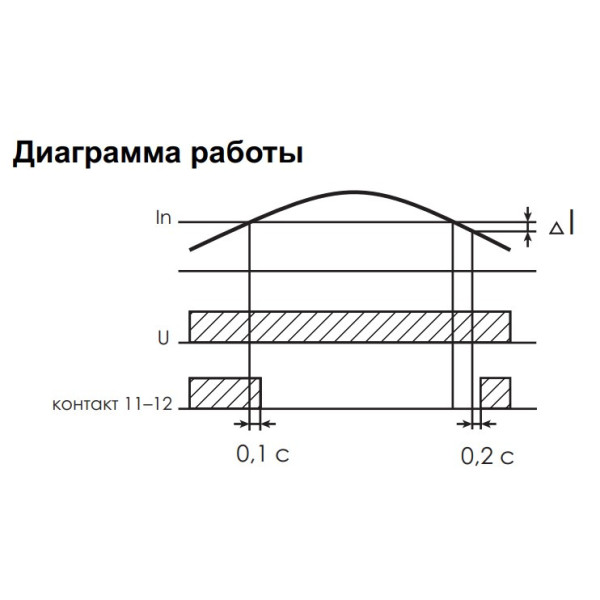 Реле контролю струму пріоритетне РП-613 (PR-613) - фото №8