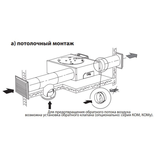 Канальный центробежный вентилятор ВКП 80 мини Vents - фото №3