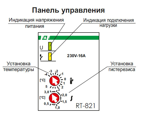 Термореле F&F РТ-821 (RT-821) - фото №4