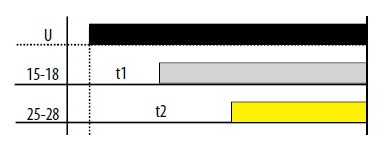 Реле часу SJR-2/UNI, ELKOep - фото №4