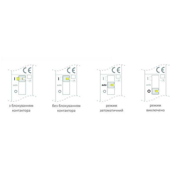 Контактор F&F ST25-22-M 2NO+2NC, 25А - фото №2
