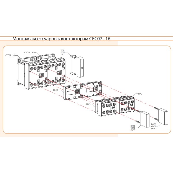 Мініатюрний контактор ETI 004641090 CEC 16.10-230V-50/60Hz (16A; 7.5kW; AC3) - фото №1
