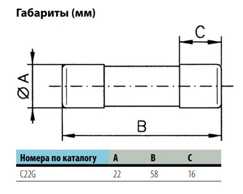 Плавкий предохранитель Eaton Moeller Cylindrical fuse 22x58 50A GG 690V AC - фото №1