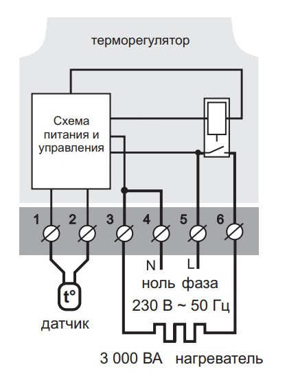 Терморегулятор Terneo s - фото №4