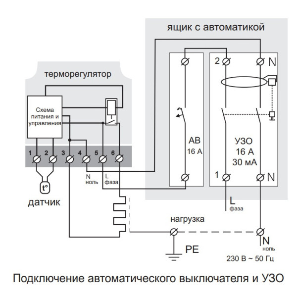 Терморегулятор Terneo s - фото №5