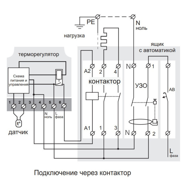 Терморегулятор Terneo s - фото №6