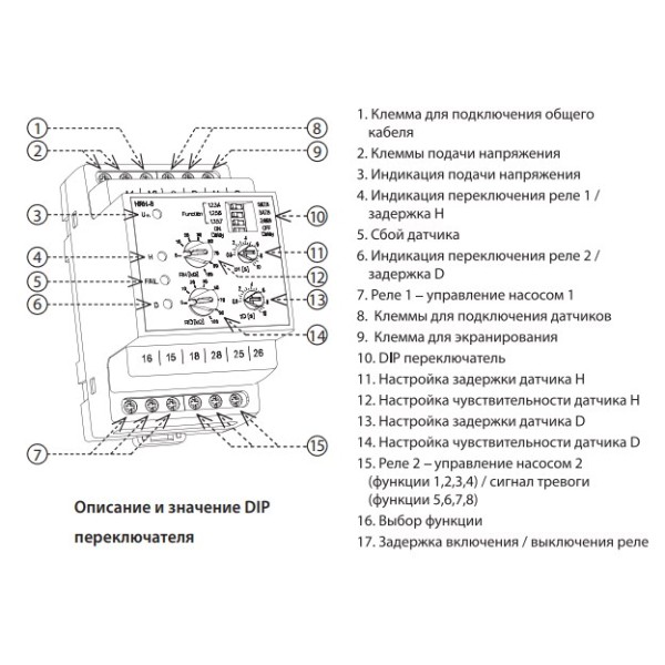 Реле контролю рівня рідини Eti HRH-8 230В 2x16A AC1 (2470293) - фото №1