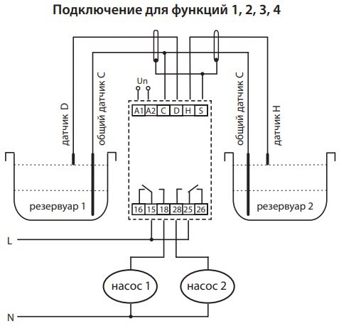 Реле контролю рівня рідини Eti HRH-8 230В 2x16A AC1 (2470293) - фото №2