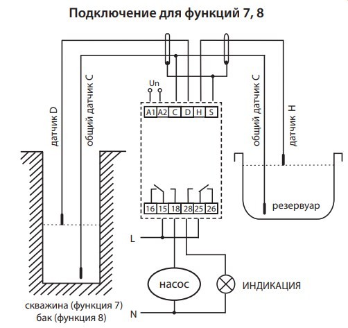 Реле контролю рівня рідини Eti HRH-8 230В 2x16A AC1 (2470293) - фото №4