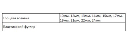 Набор торцевых головок Tolsen 10шт (18296) - фото №1