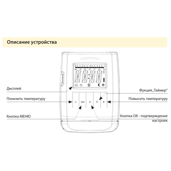Термоголовка для радіаторів Elko-Ep ATV-1 (цифрова, автономна) - фото №3