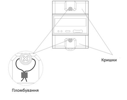 Лічильник електроенергії F&F LE-03MW 3х230/400В 80А - фото №4