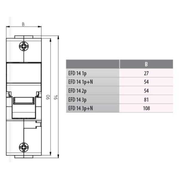 Роз'єднувач запобіжник ETI 002560003 EFD 14 2p - фото №2
