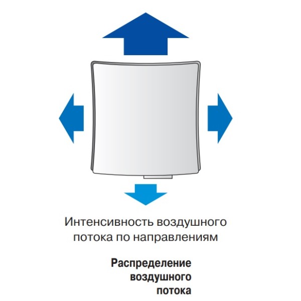 Стенной проветриватель ПС 100 Vents - фото №2