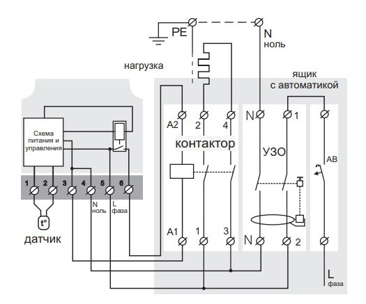 Терморегулятор Terneo kt - фото №7