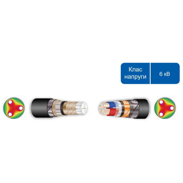 Переходная муфта Sicame JTpMPTH 12 70-240 CM 12кВ (570460) - фото №1