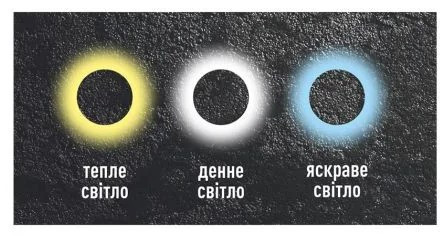 Накладний світильник Maxus MWL 9Вт 3000/4100/6500К IP65 BL Circle (1-MWL-9W-BLC) - фото №3