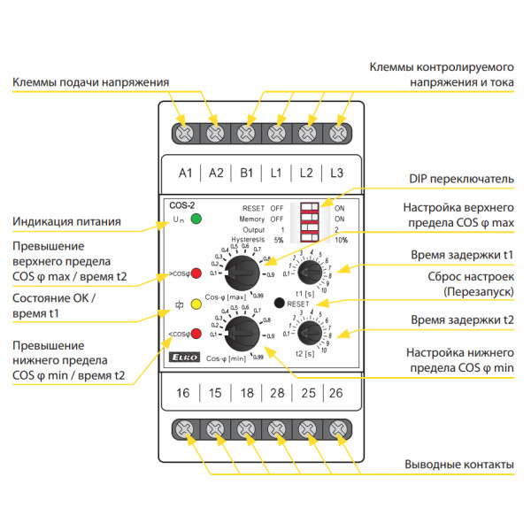 Реле контролю коефіцієнта потужності Elko-Ep COS-2/400 AC 400В - фото №1