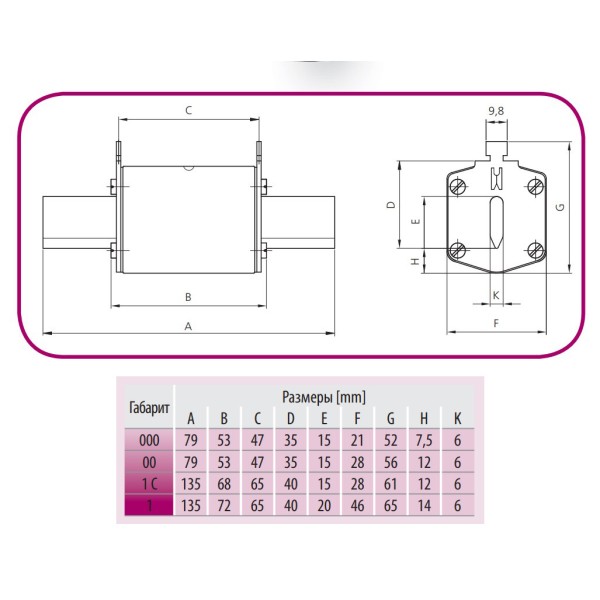 Ножевой предохранитель ETI 004110135 NH-00 DC 63A 250V с бойком - фото №2