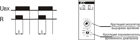 Реле часу F&F PCR-513UNI - фото №4
