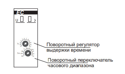 Реле часу F&F PCR-513UNI - фото №6