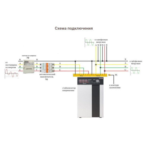 Стабілізатор напруги Елекс Герц У 36-3-40 v3.0 - фото №5
