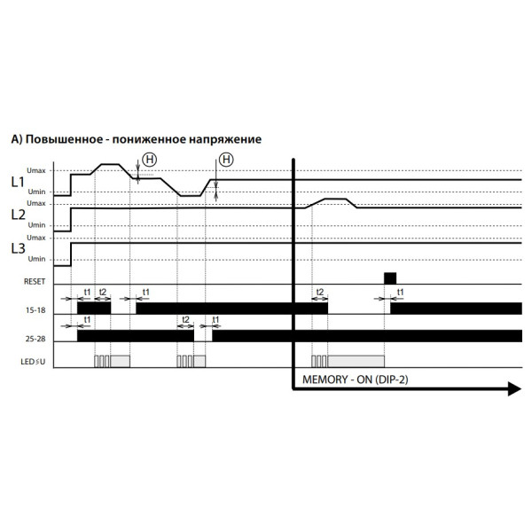 Реле контролю фаз HRN-43/400V - фото №2