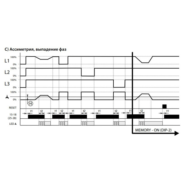 Реле контролю фаз HRN-43/400V - фото №4