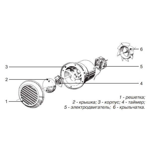 Вентилятор Blauberg Deco 100 - фото №2