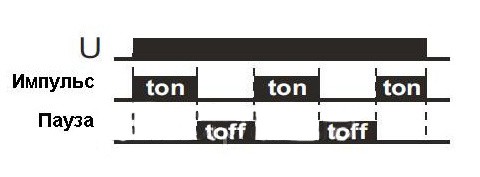Реле времени ERF-09 - фото №2