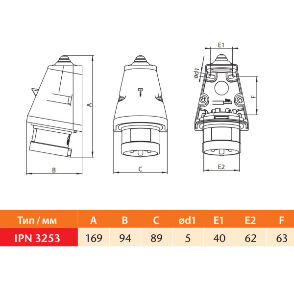 Настенная силовая вилка Sez IPN3253 - фото №4