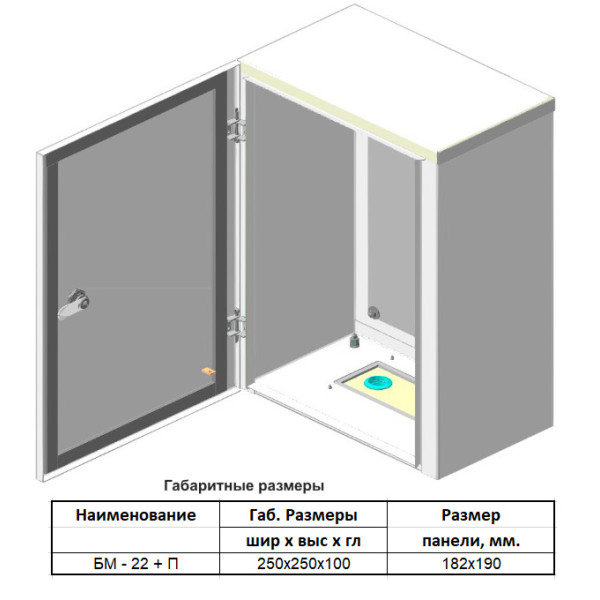 Навесной бокс с монтажной панелью Билмакс Б00029463 БМ-23+П IP54 - фото №5