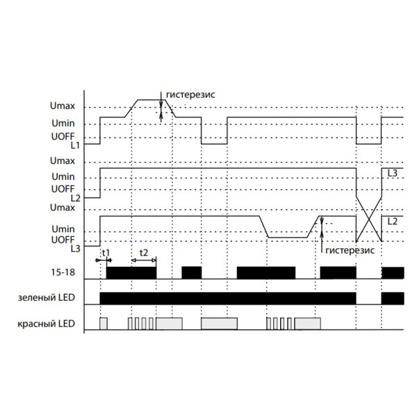 Реле контролю фаз HRN-57 - фото №4
