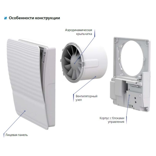 Вентилятор Vents 100 Стайл - фото №1